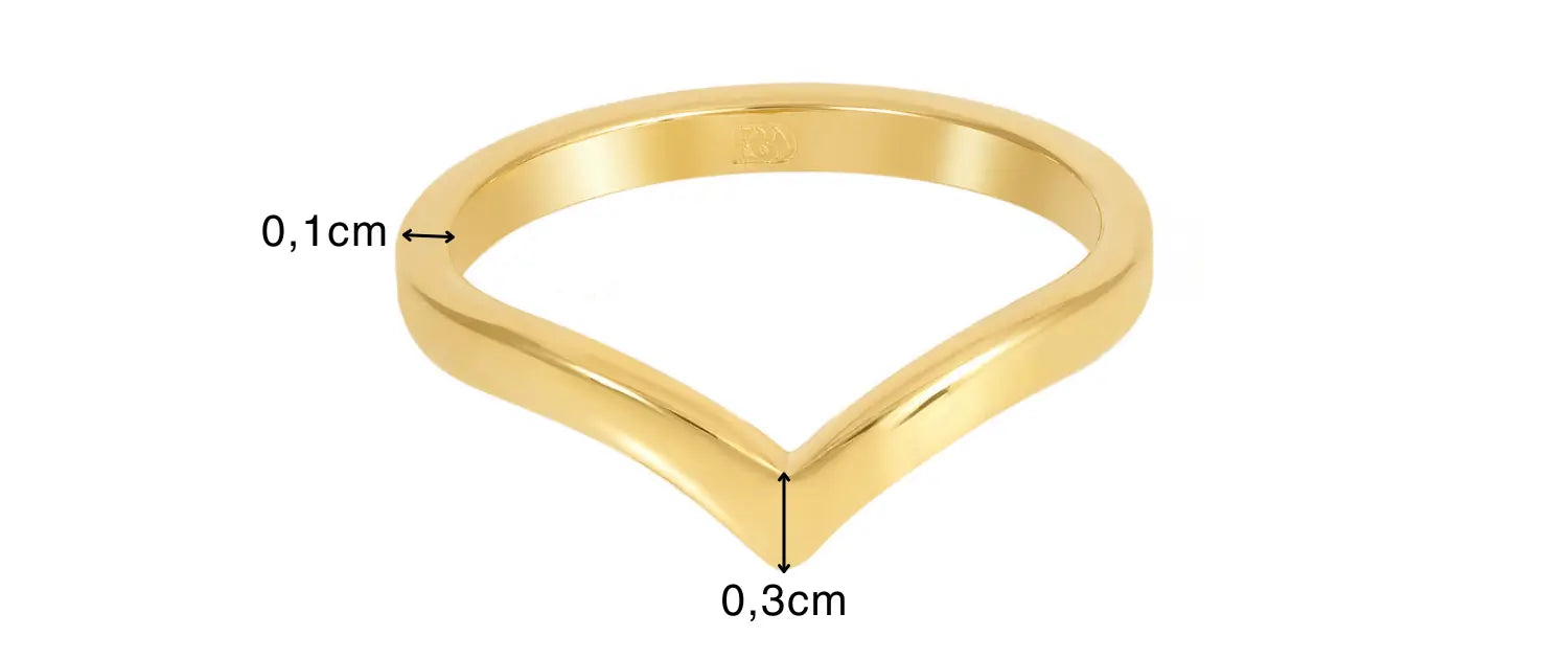 Especificação do produto