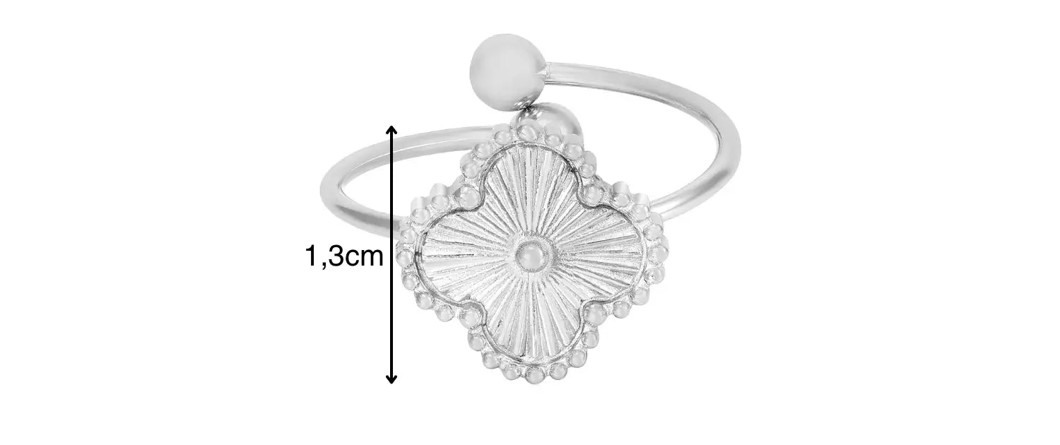 Especificação do produto