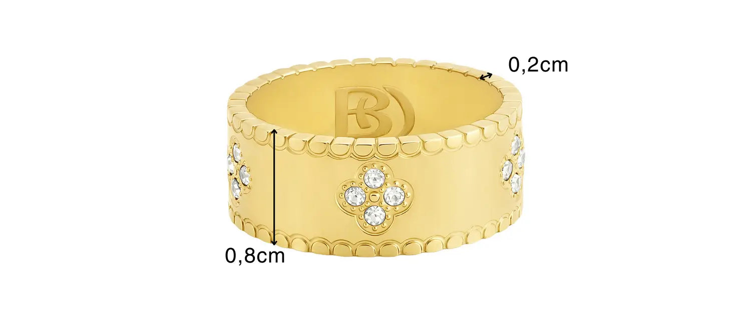 Especificação do produto