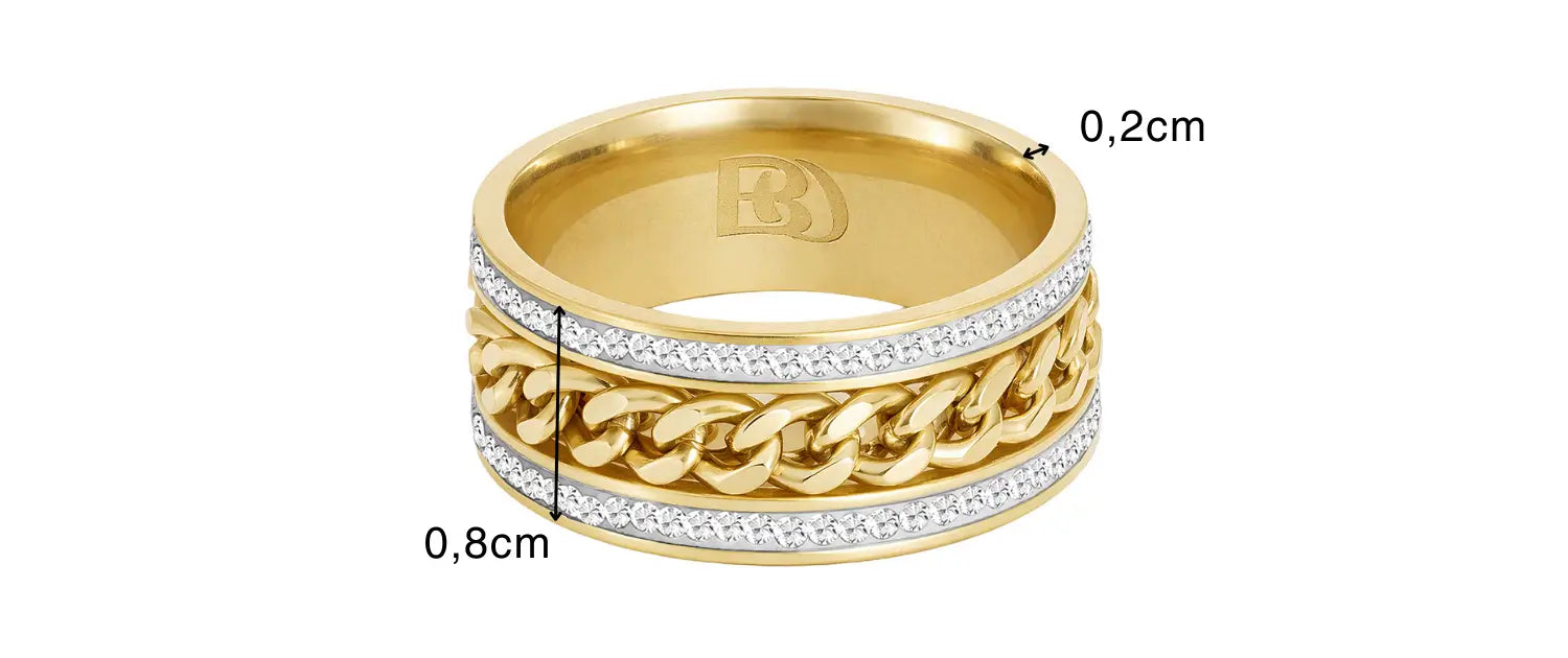 Especificação do produto