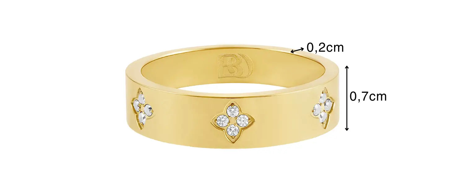 Especificação do produto