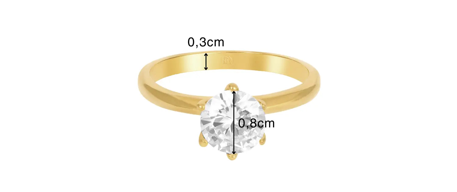 Especificação do produto