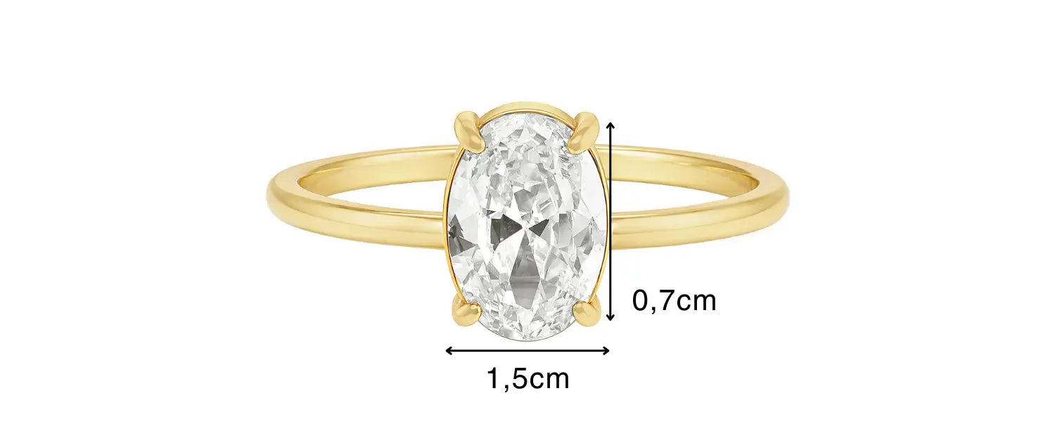 Especificação do produto